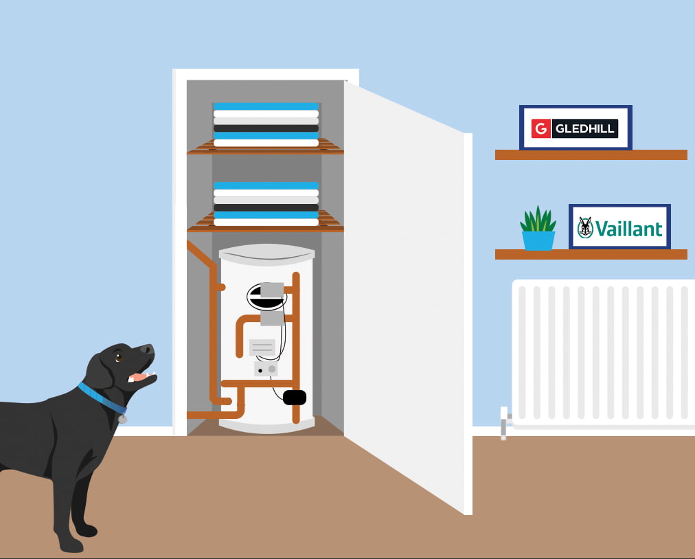 Unvented Cylinders installations in London  by Emergency Plumber